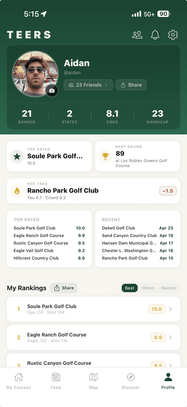 Teers profile — Aidan, 23 friends, 21 ranked courses, 2 states, 8.1 Cred, handicap 23, with top rated, hot take, and recent rounds